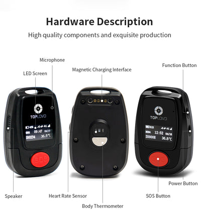 4G Personal Alarm & GPS Tracker with SOS