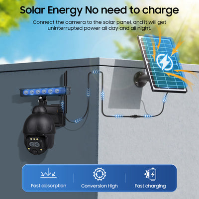 4G Solar Security Camera 12X PTZ