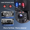 4G Solar Security Camera 20X PTZ Dual-Lens