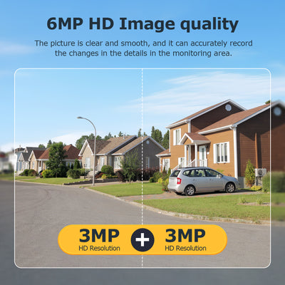 4G Solar Security Camera 36X PTZ Dual-Lens Pro