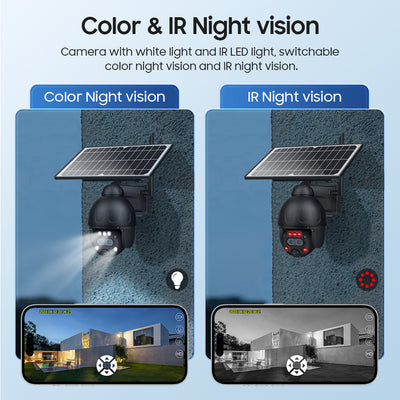4G Solar Security Camera 12X PTZ