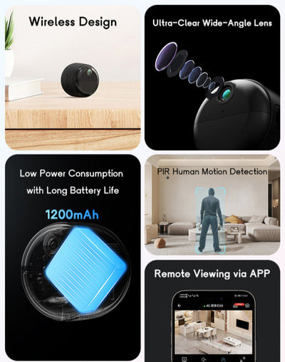 Reasons to choose the mini magnetic camera with images and text on a white background.