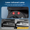 4G Solar Security Camera 36X PTZ Dual-Lens Pro