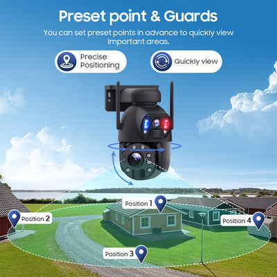 4G Solar Security Camera 20X PTZ Dual-Lens
