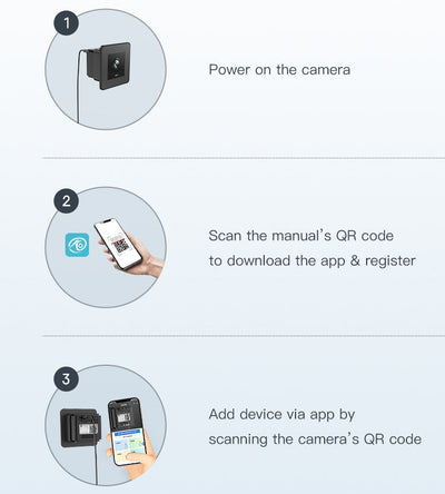 Three-step setup guide showing a black camera, a hand holding a phone, and adding device by QR code.