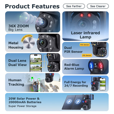 4G Solar Security Camera 36X PTZ Dual-Lens Pro