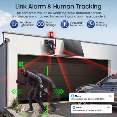 4G Solar Security Camera 20X PTZ Dual-Lens