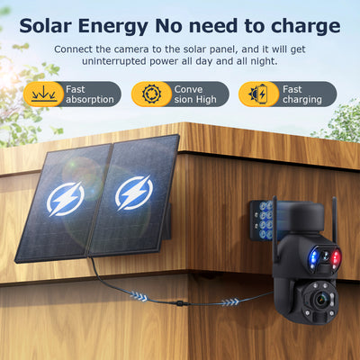 4G Solar Security Camera 36X PTZ Dual-Lens Pro