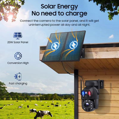 4G Solar Security Camera 20X PTZ Dual-Lens