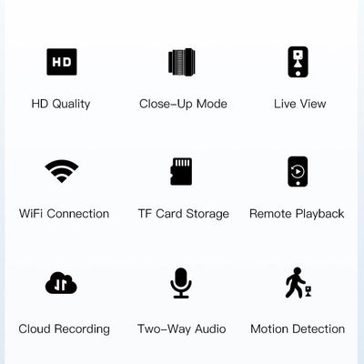 Nine black icons on a white background showing camera features: HD, close-up, live view, WiFi, TF card, remote playback, cloud, audio, motion.