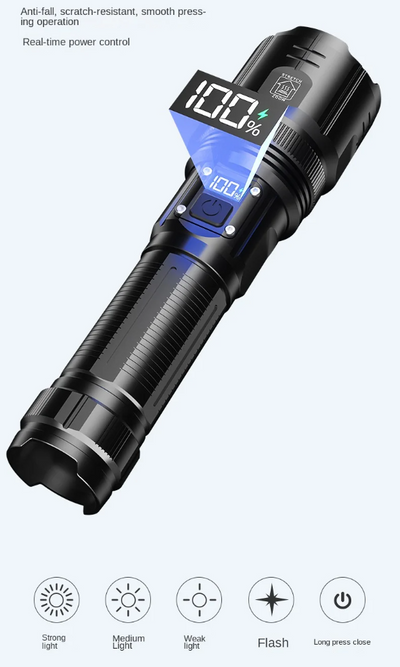 High Lumens Rechargeable Tactical Torch - Incredibly Bright